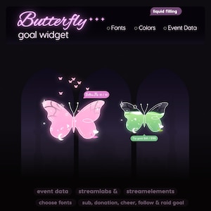 May include: A digital graphic with the text "Butterfly goal widget." It features two butterfly illustrations, one pink and one green, with liquid filling effects. Additional text includes "Fonts," "Colors," and "Event Data."