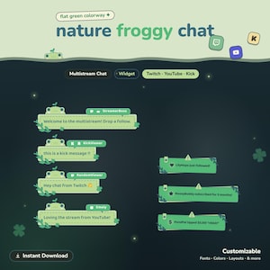 Può includere: Un widget di chat multistream digitale in una colorazione verde piatta con riquadri di messaggio a tema rana. Il design include icone per Twitch, YouTube e Kick, con elementi di testo che mostrano messaggi di esempio, avvisi di follower e notifiche di abbonati.