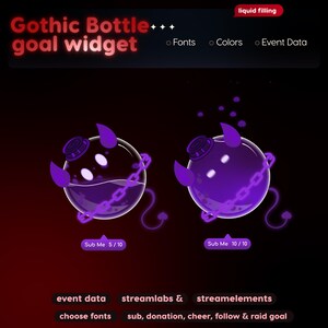 Widget de Metas com Garrafa Gótica | Rastreador de Bits de Doação de Inscritos do StreamElements para Twitch Streamlabs | Streamer VTuber Sombrio imagem 10