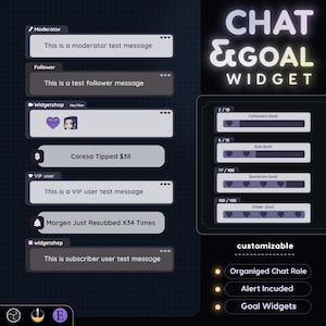 Può includere: Un widget di chat e obiettivi personalizzabile per gli streamer di Twitch. Il widget presenta uno schema di colori viola e grigio con una varietà di obiettivi, tra cui follower, abbonamenti, donazioni e cheer. Il widget include anche una sezione di chat con diversi ruoli utente, come moderatore, follower, VIP e abbonato. Il testo sul widget dice "CHAT & GOAL WIDGET", "Obiettivo follower", "Obiettivo abbonamenti", "Obiettivo donazioni", "Obiettivo cheer", "Moderatore", "Follower", "Utente VIP", "Widgetshop", "Caresa ha dato una mancia di $ 38", "Morgen si è appena riabbbonato 34 volte", "Questo è un messaggio di prova del moderatore", "Questo è un messaggio di prova del follower", "Questo è un messaggio di prova dell'utente VIP", "Questo è un messaggio di prova dell'abbonato", "Ruolo di chat organizzato", "Avviso incluso", "Widget degli obiettivi", e "personalizzabile".