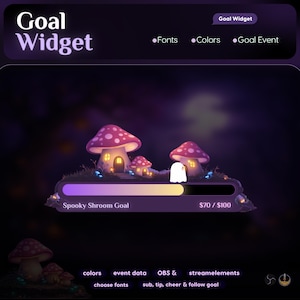 Puede incluir: Gráfico digital con el texto "Goal Widget". La imagen presenta una barra de progreso con un tema de casa de hongos, un fantasma y el texto "Spooky Shroom Goal". La barra de progreso muestra $70 de $100.
