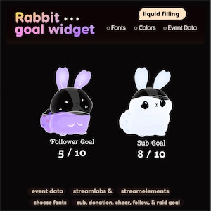 Widget d'objectif de diffusion Lapin Twitch | Personnalisable (téléchargement numérique)