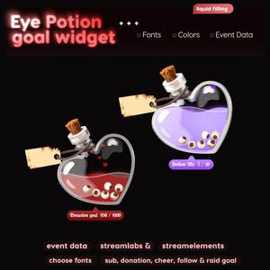Eye Potion Tor Widget | Twitch Streamlabs StreamElements Halloween Animiertes Unterziel | VTuber Streamer