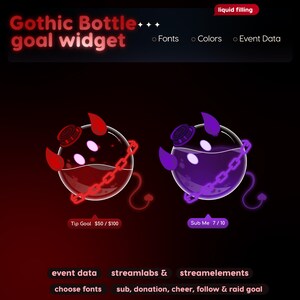 Widget de Metas com Garrafa Gótica | Rastreador de Bits de Doação de Inscritos do StreamElements para Twitch Streamlabs | Streamer VTuber Sombrio imagem 11