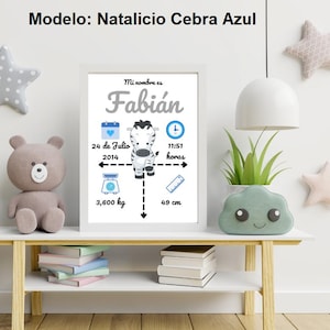 Natalicios