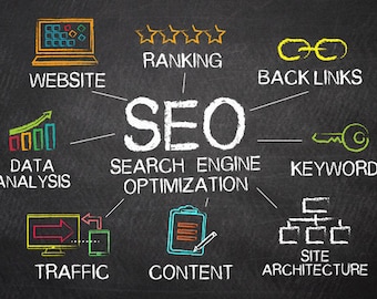 Crafting Visibility: A Comprehensive Guide to SEO Success on Etsy