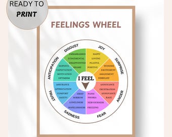 Feelings Wheel Poster: Emotional Awareness Chart (Digital Download)