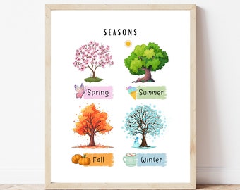 Seasons Poster, Educational Poster, Classroom Decor, Nursery Decor, Printable Wall Art, Kids room Decor, Homeschool Print, Digital Download