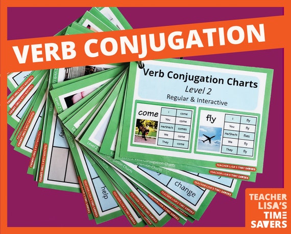 Norwegian Verb Conjugation Chart