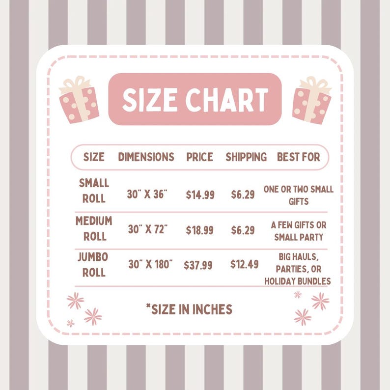 May include: A pink and white size chart with the text "SIZE CHART". The chart lists dimensions for small, medium, and jumbo rolls, with sizes in inches. The chart also includes the text "SIZE IN INCHES".