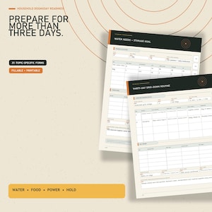 Peut inclure: Un ensemble de formulaires de préparation aux situations d'urgence domestique remplissables et imprimables avec le texte Prepare for more than three days, Water Needs Storage Goal et Thirty-Day Grid-Down Routine. Les documents incluent des tableaux.