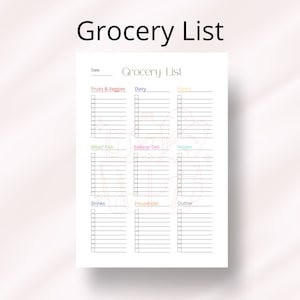 Grocery List Printable, Grocery Planner, Shopping List, Grocery ...