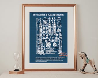 The Russian Soyuz spacecraft BLUEPRINT