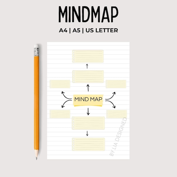 Printable Yellow Mind Map Planner, Brainstorm Ideas, Action Plan, Study Notes, Visual Mind Map, PDF Planners, US Letter/A5/A4, Productivity