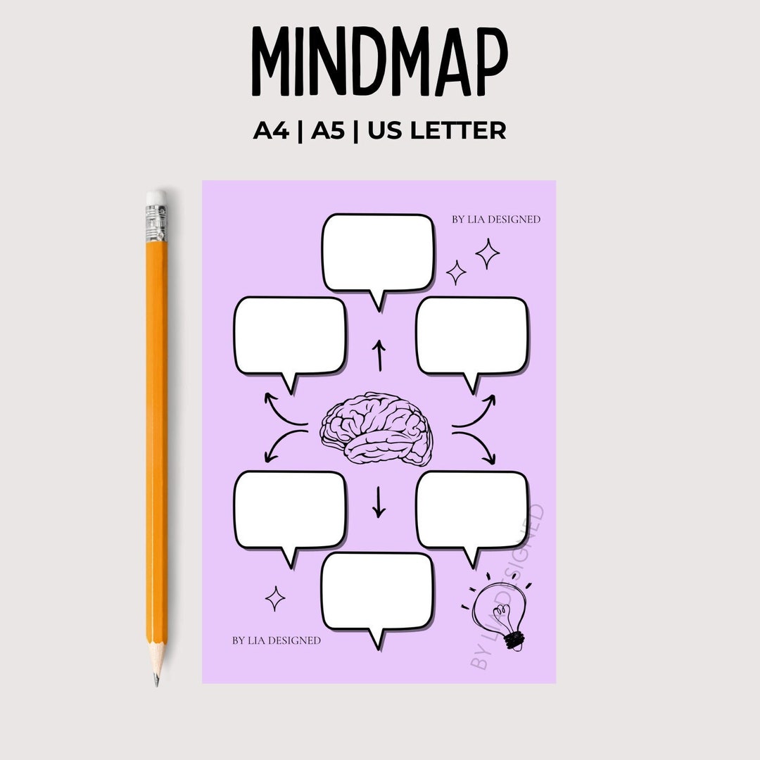 Printable Purple Mind Map Planner, Brainstorm Ideas, Action Plan, Study ...