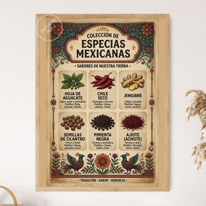 May include: A framed wall art print titled Colección de Especias Mexicanas, featuring illustrations of avocado leaves, dried chiles, ginger, cilantro seeds, black peppercorns, and achiote. The design includes floral motifs and two birds in a folk style.