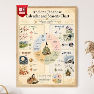 Traditional Japanese Calendar - Etsy