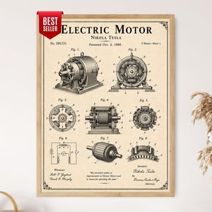 Może przedstawiać: Oprawiony wydruk patentowy silnika elektrycznego Nikoli Tesli z dnia 2 października 1888 r. Beżowy plakat zawiera osiem szczegółowych czarnych schematów technicznych oznaczonych od Fig. 1 do Fig. 8, numer patentu 390,721 oraz nazwisko wynalazcy.