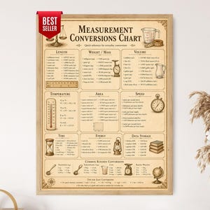 Op de afbeelding: Een ingelijste beige wandkunstprint getiteld Measurement Conversions Chart, met een rood Best Seller-label. De kaart toont diverse conversietabellen voor lengte, gewicht, volume, temperatuur, oppervlakte, snelheid, tijd, energie en dataopslag.
