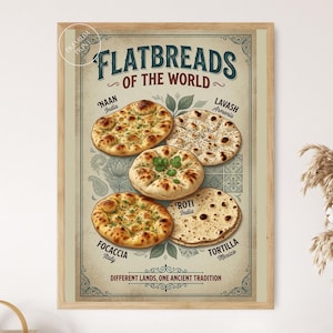 May include: A framed wall art print titled Flatbreads of the World featuring illustrations of Naan, Lavash, Roti, Focaccia, and Tortilla. The poster includes text labels for each bread, origin countries, and the phrase Different Lands, One Ancient Tradition.