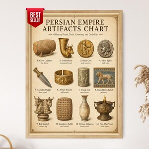 Peut inclure: Une affiche éducative encadrée intitulée Persian Empire Artifacts Chart, présentant douze illustrations numérotées d'objets historiques dont un cylindre de Cyrus, un rhyton en or, des pièces, un poignard akinakes, un bracelet et un autel.