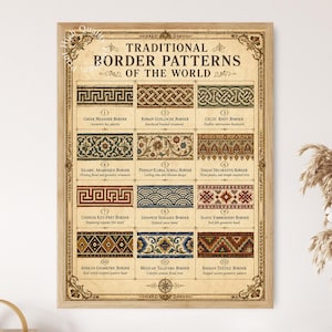 Könnte beinhalten: Ein gerahmtes Lehrplakat mit dem Titel TRADITIONAL BORDER PATTERNS OF THE WORLD, das zwölf nummerierte Illustrationen globaler dekorativer Motive zeigt, darunter griechische, römische, keltische, islamische, persische, indische, chinesische, japanische, slawische, afrikanische, mexikanische und andine Designs.