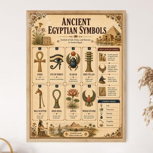 Väggkonst med symboler från forntida Egypten, hieroglyfer och heliga motiv