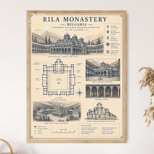 May include: A framed architectural print of Rila Monastery in Bulgaria, featuring a cream background with dark blue ink illustrations. It includes a ground floor plan, aerial view, section view, and detailed sketches of the courtyard and arcade.