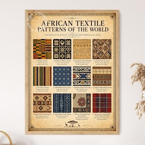 May include: A framed educational poster titled AFRICAN TEXTILE PATTERNS OF THE WORLD, featuring twelve distinct fabric swatches with descriptive text for each. The beige background displays patterns including Kente, Adinkra, and Maasai plaid.