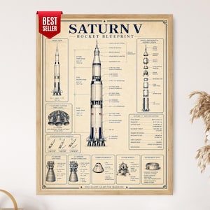 Peut inclure: Une affiche encadrée présentant un plan technique de la fusée Saturn V. L'impression affiche des schémas détaillés, des coupes transversales et les spécifications du vaisseau spatial, y compris les moteurs et les séquences de séparation sur fond beige.
