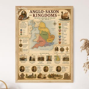 Anglo-Saxon Kingdoms Map, Early Medieval England Wall Art