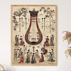 Han Dynasty Musical Instruments Art Print, Guqin and Pipa, Traditional Musicians, Ancient Chinese Music