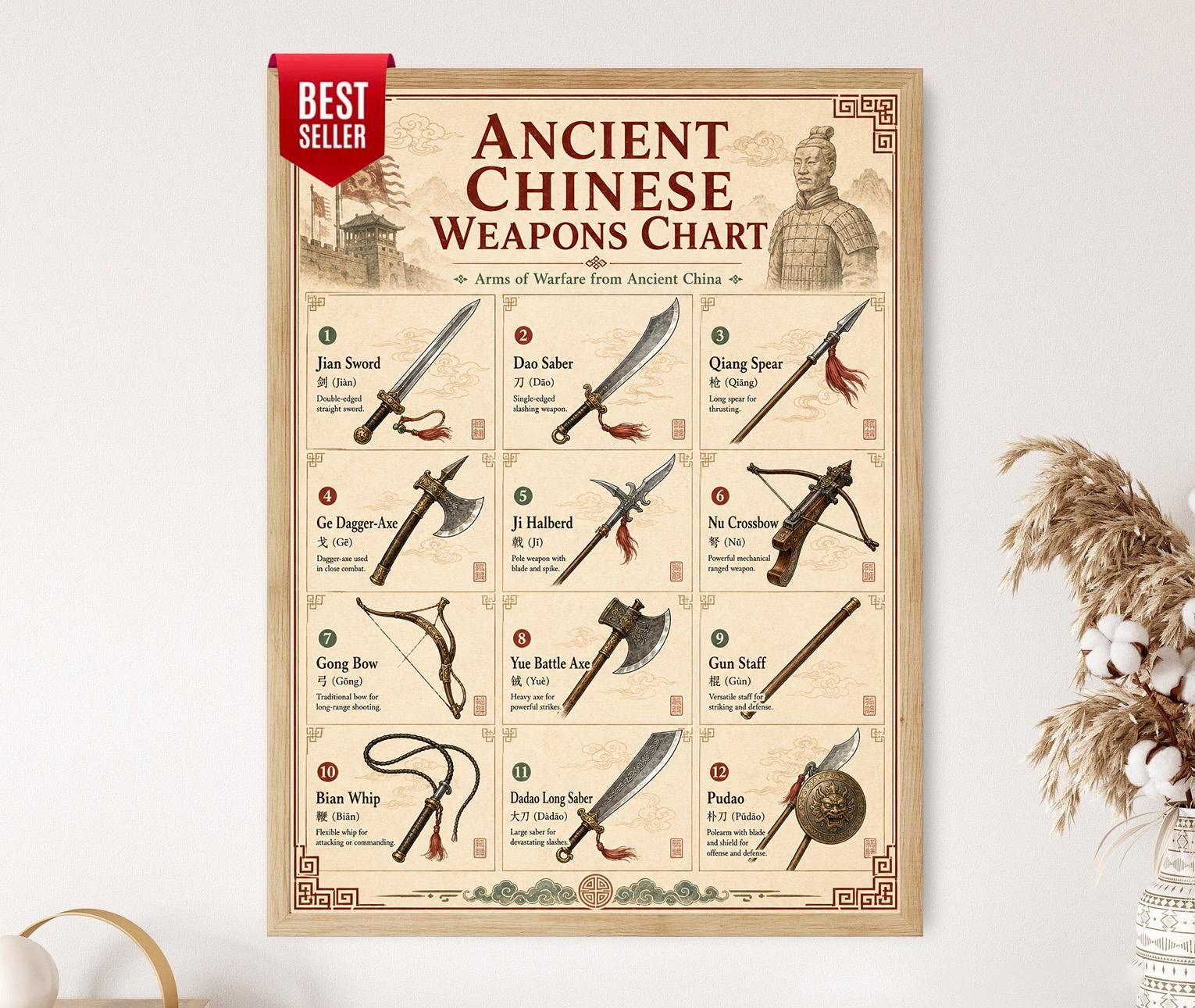 Ancient Chinese Sword - Etsy