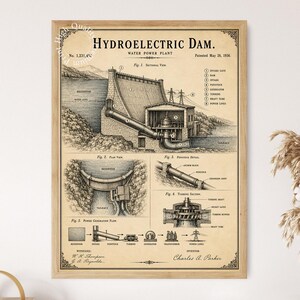 Op de afbeelding: Een technische print in vintage-stijl met de titel Hydroelectric Dam, Water Power Plant, gepatenteerd op 28 mei 1936. De poster bevat een gedetailleerde doorsnede, bovenaanzicht, penstock-detail, turbinesectie en een stroomdiagram in zwarte inkt.
