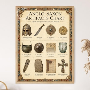 May include: A framed educational poster titled Anglo-Saxon Artifacts Chart, featuring twelve numbered illustrations of historical items including a helmet, seax knife, disc brooch, gold tremissis, hanging bowl, shield boss, bone comb, glass beaker, strap end, runic stone, manuscript page, and cruciform brooch.