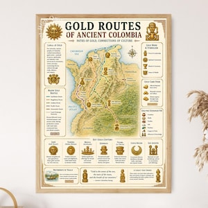May include: A framed educational poster titled Gold Routes of Ancient Colombia, featuring a detailed map of Colombia with colored lines indicating trade paths, illustrations of gold artifacts, and descriptive text boxes about history.