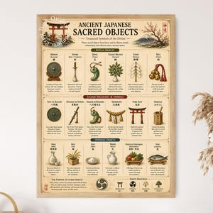 May include: A rectangular educational poster titled Ancient Japanese Sacred Objects, featuring illustrations of ritual items, sacred treasures, and offerings. The beige background displays detailed drawings of mirrors, swords, jewels, and food items with descriptive text in English and Japanese characters.