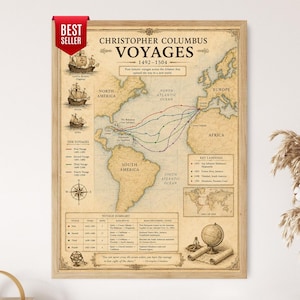 Kaart van Christoffel Columbus Voyages, historische druk van ontdekkingstijd