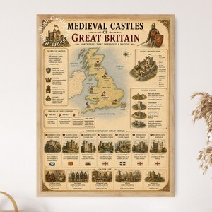 May include: A framed educational poster titled Medieval Castles of Great Britain featuring a central map of the British Isles, illustrations of various castle types, a timeline of construction, and detailed descriptions of seven famous historic castles.