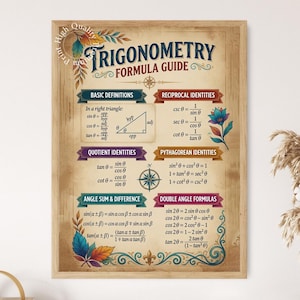 May include: A framed educational poster titled Trigonometry Formula Guide with a vintage parchment background. It features mathematical identities, a right triangle diagram, a compass rose, and decorative floral leaf illustrations in blue and orange.