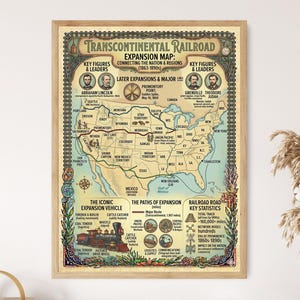 May include: A framed educational poster titled Transcontinental Railroad Expansion Map 1863-1890s. It features a map of the United States with railroad routes, portraits of key figures, illustrations of a steam locomotive, and historical statistics.