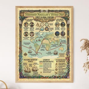 May include: A rectangular wall poster titled Ferdinand Magellan's Voyage Map, featuring a world map with historical trade routes, illustrations of explorers, sailing ships, and navigational tools, all framed in a light wood border with ornate details.