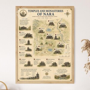 Temples and Monasteries of Nara Map, Japanese Buddhist History Wall Art Poster