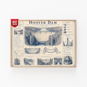 May include: A framed informational print titled Hoover Dam: An Engineering Marvel of the Modern Age, completed 1936. The print features blue ink illustrations of the dam, cross-sections, maps, and technical data including height in feet and meters.