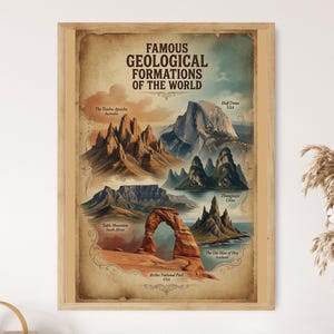 May include: A framed poster titled Famous Geological Formations of the World, featuring illustrations of The Twelve Apostles, Half Dome, Table Mountain, Zhangjiajie, The Old Man of Hoy, and Arches National Park on a vintage-style parchment background.