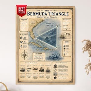 May include: A framed educational poster titled The Bermuda Triangle Mystery of the Atlantic, featuring a map of the region, historical data, notable disappearances, and theories. The design includes a red Best Seller tag in the top left corner.