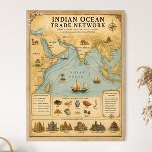 May include: A framed historical map titled Indian Ocean Trade Network, featuring a vintage-style parchment background, blue maritime trade routes, illustrations of ships, and icons representing goods like spices, silk, and porcelain, with architectural landmarks at the bottom.