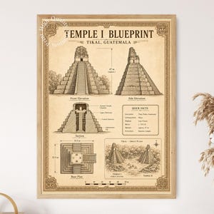Może przedstawiać: Oprawiony wydruk architektoniczny zatytułowany Temple I Blueprint Tikal, Guatemala. Plakat zawiera rysunki techniczne, w tym elewacje przednie i boczne, przekrój, rzut podstawy oraz widok stanowiska piramidy Majów o wysokości 47 m.