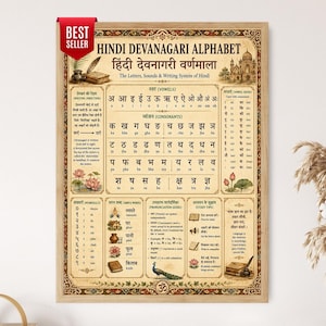 Peut inclure: Une affiche éducative rectangulaire intitulée Hindi Devanagari Alphabet sur fond beige avec des bordures marron ornées. Elle présente des voyelles, des consonnes, des chiffres et des guides de prononciation en hindi et en anglais avec des illustrations.