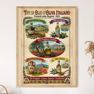 Op de afbeelding: Een ingelijste poster met de titel Tipi di Olio d'Oliva Italiano 1923 met vijf verschillende illustraties van olijfolieflessen, keramische vaten en Italiaanse landschappen. Het kunstwerk bevat tekstlabels voor diverse soorten olijfolie.